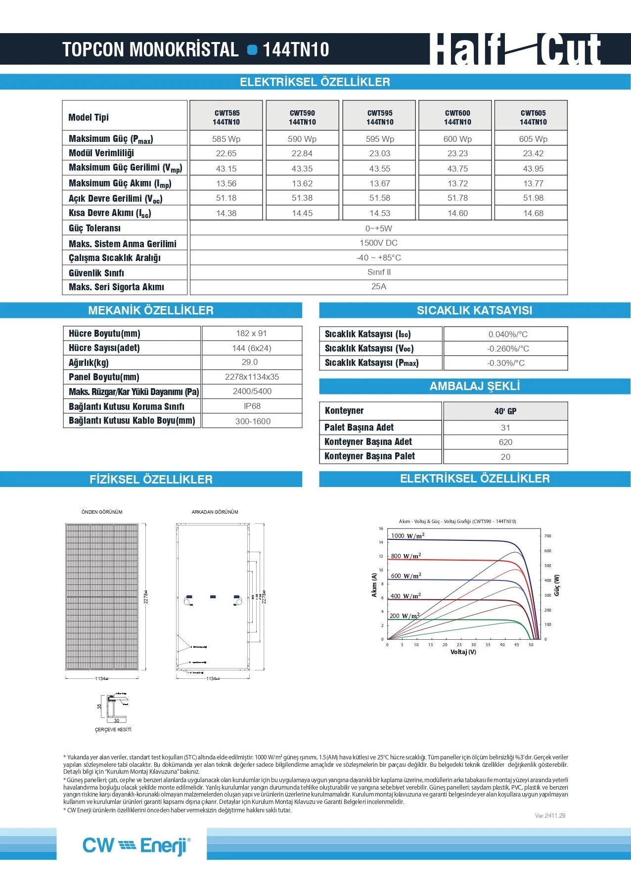 Cw Enerji Cwt 595 W Half Cut Topcon Multi Busbar Güneş Paneli 31 Adet 1 Palet - Görsel 3