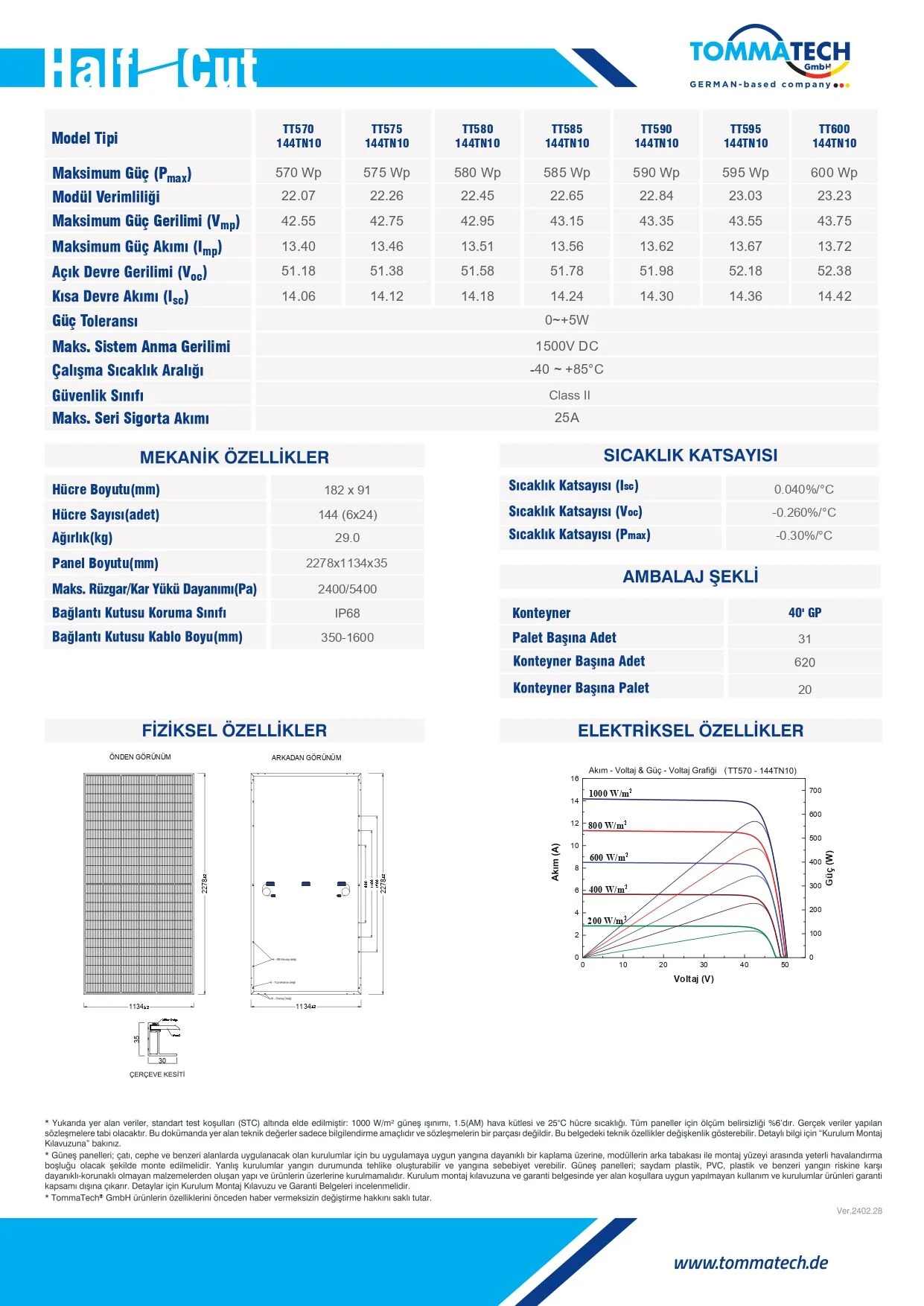 TommaTech 600 W Half Cut Topcon Multi Busbar Güneş Paneli 16 Adet - Görsel 3