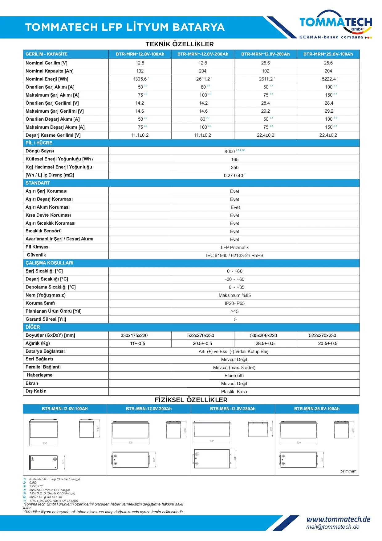 TommaTech 12.8 V 100 AH Marin Bluetooth Lityum Batarya 8000 Cycle - Görsel 3