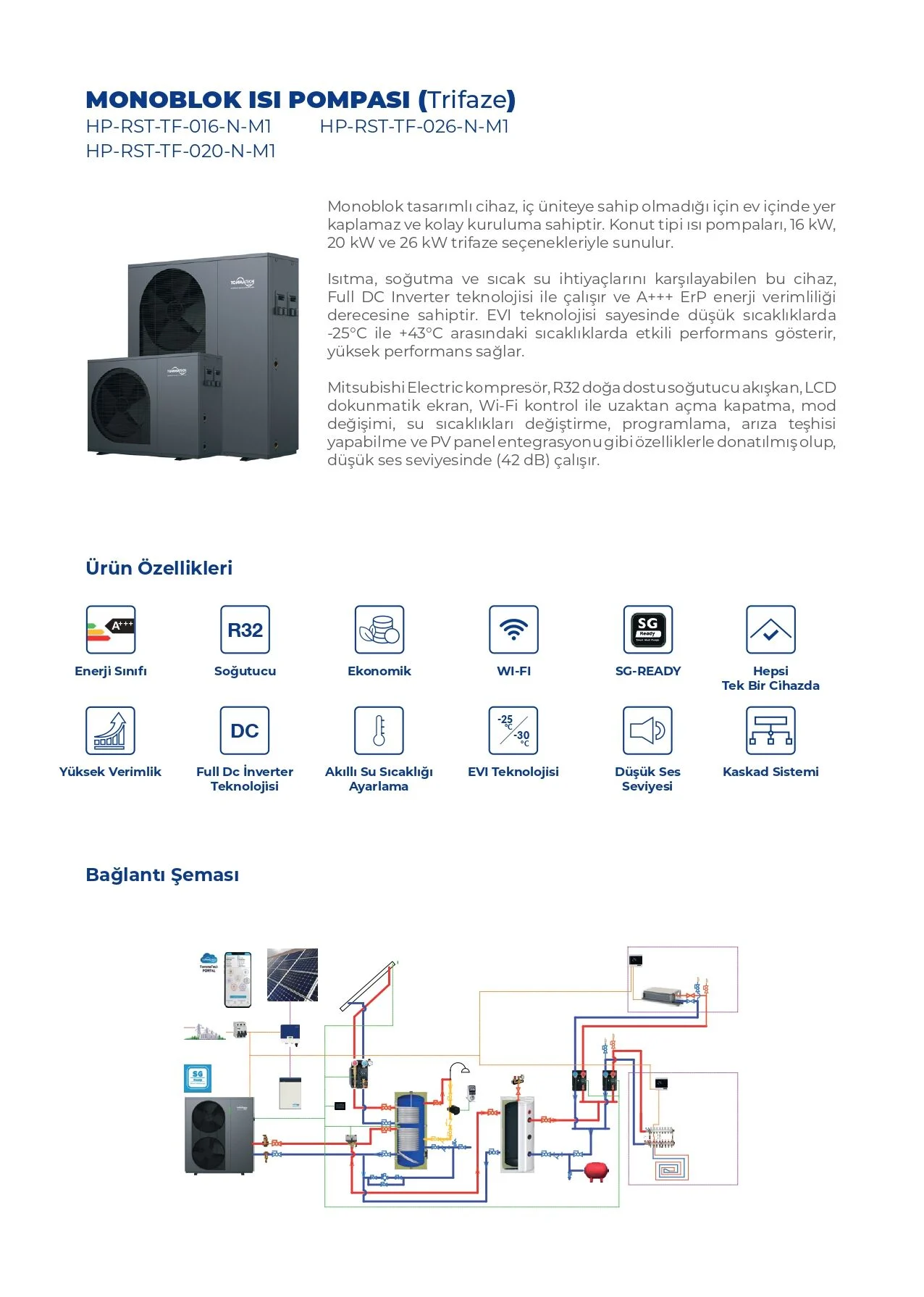 TommaTech EVI İnvertör(Isıtma&Soğutma) Isı Pompası 26KW-380V - Görsel 3