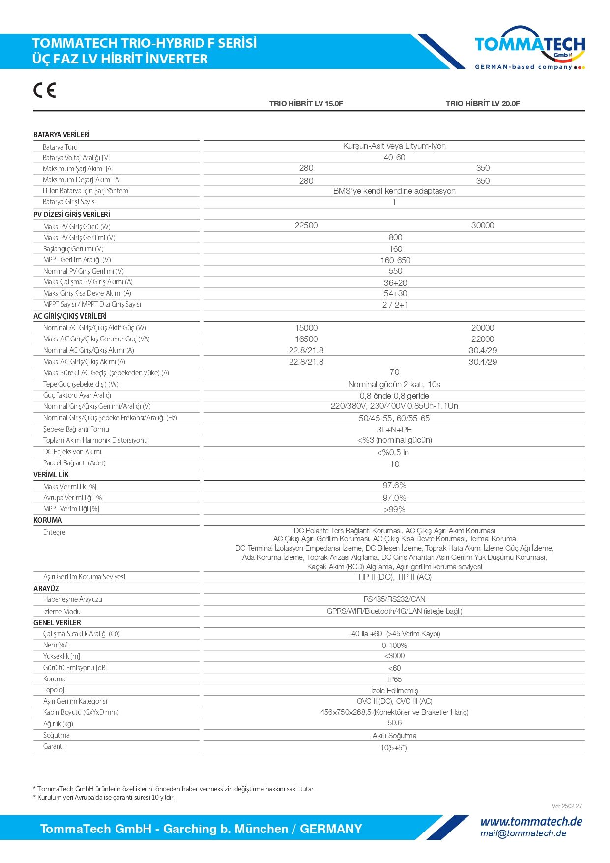 TommaTech F Serisi 20kW 48V Trifaze LV Hibrit İnverter - Görsel 3