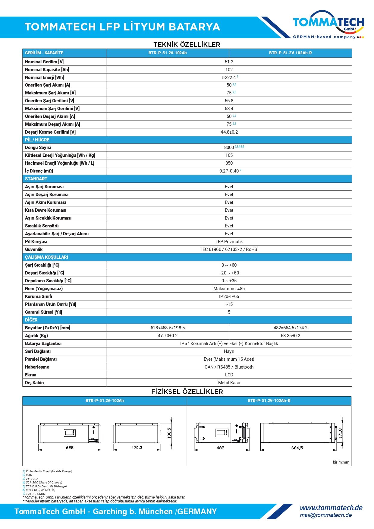 TommaTech Modüler Serisi 51.2V 102AH G2 LFP Lityum Batarya - Görsel 6