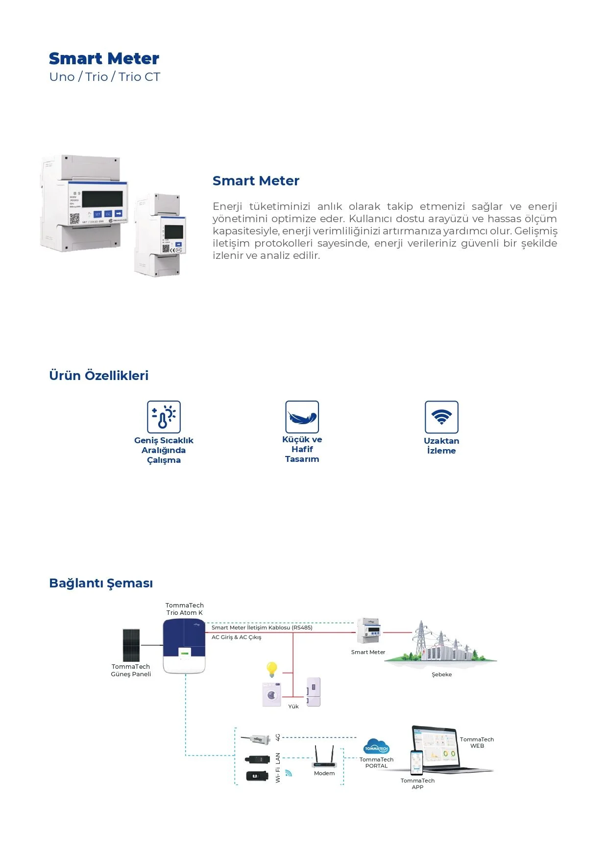 Tommatech Trio Smart Meter With Ct İnverter - Görsel 2