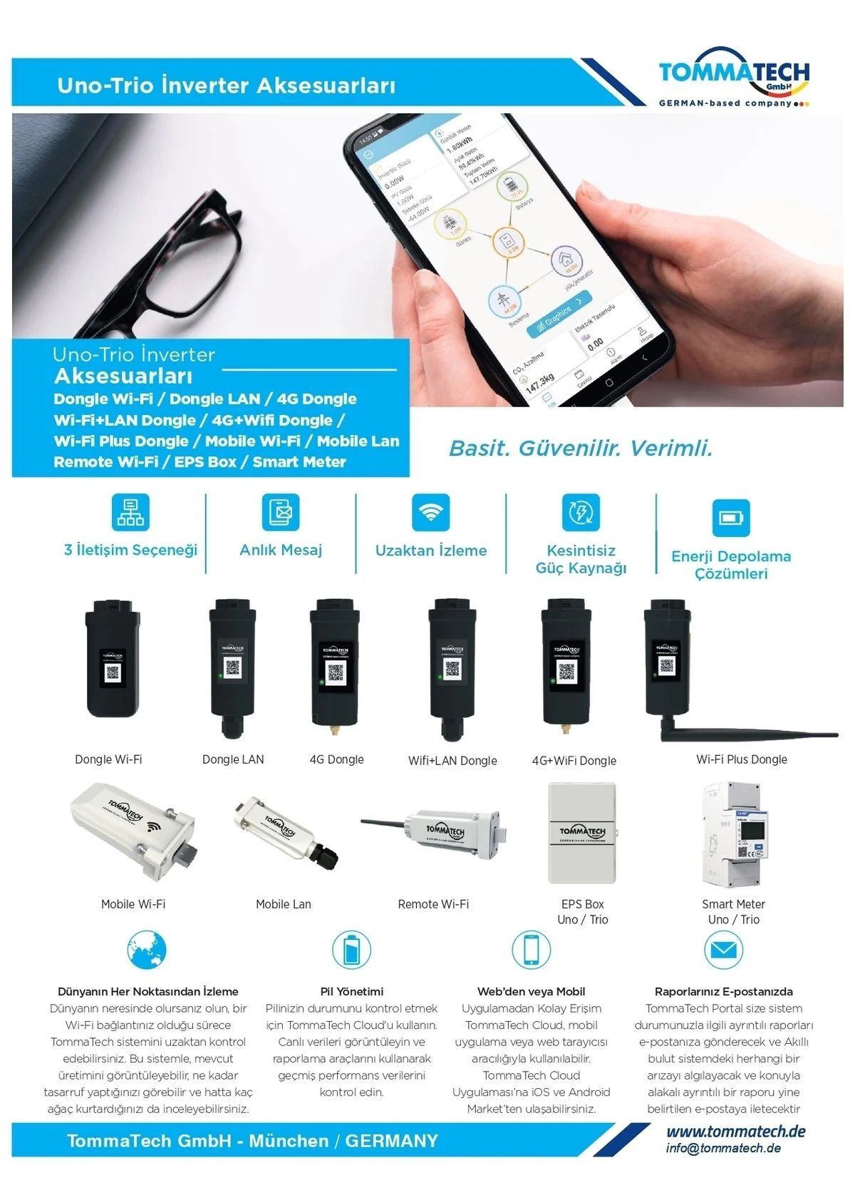 Tommatech Trio Smart Meter With Ct İnverter - Görsel 4